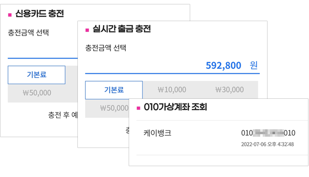 로그인/개통 샘플